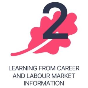 Logo depicting Gatsby Benchmark 2 - Learning from Career and Labour Market Information