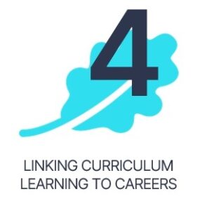 Logo depicting Gatsby Benchmark 4 - Linking Curriculum Learning to Careers